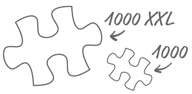 Différence de taille